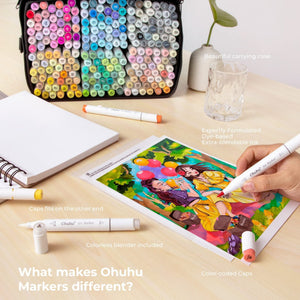 Ohuhu Honolulu B 320 Colours Alcohol Markers – 04 workspace