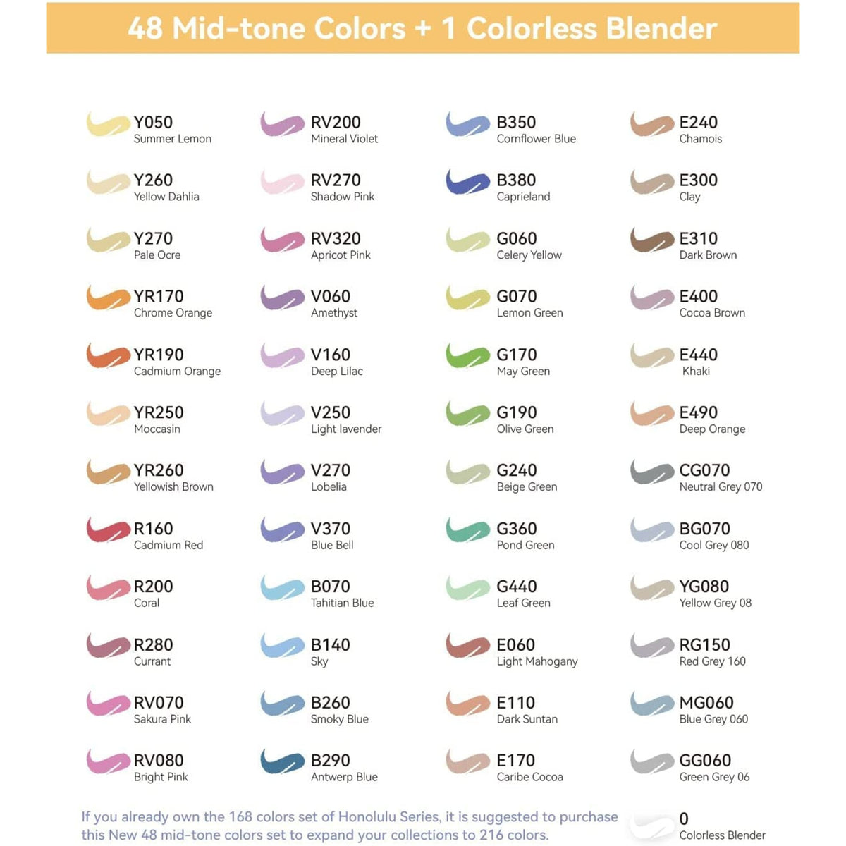 Ohuhu Honolulu B 48 Mid-Tone Colours Alcohol Markers – mid tone colours alcohol markers y30 80406 05 02 brush fine tips