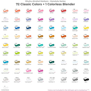 Ohuhu Honolulu B 72 Colours Alcohol Markers – colours alcohol markers y30 80406 07 06 colour chart