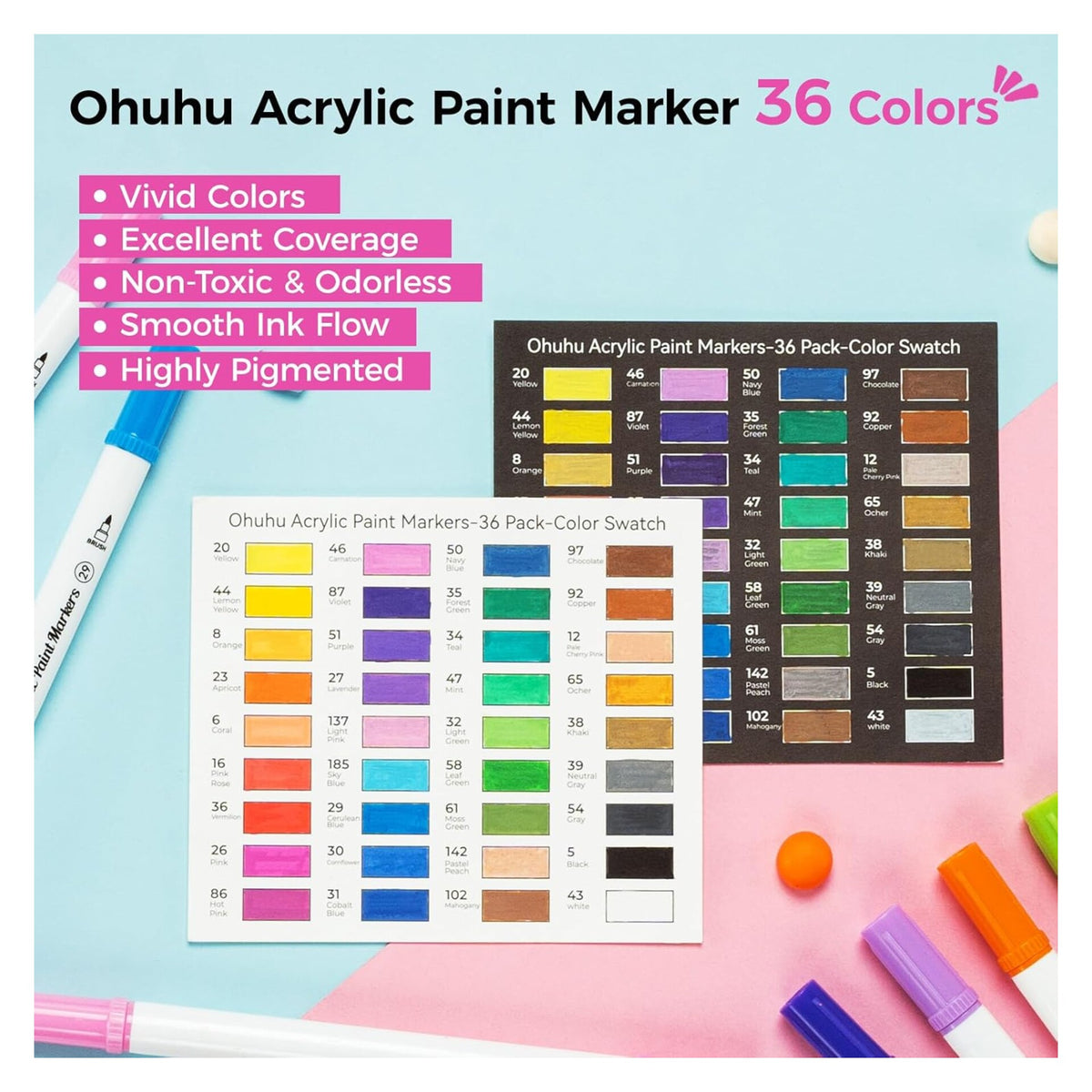 Colour swatch chart for Ohuhu Akaka 36-colour acrylic paint markers