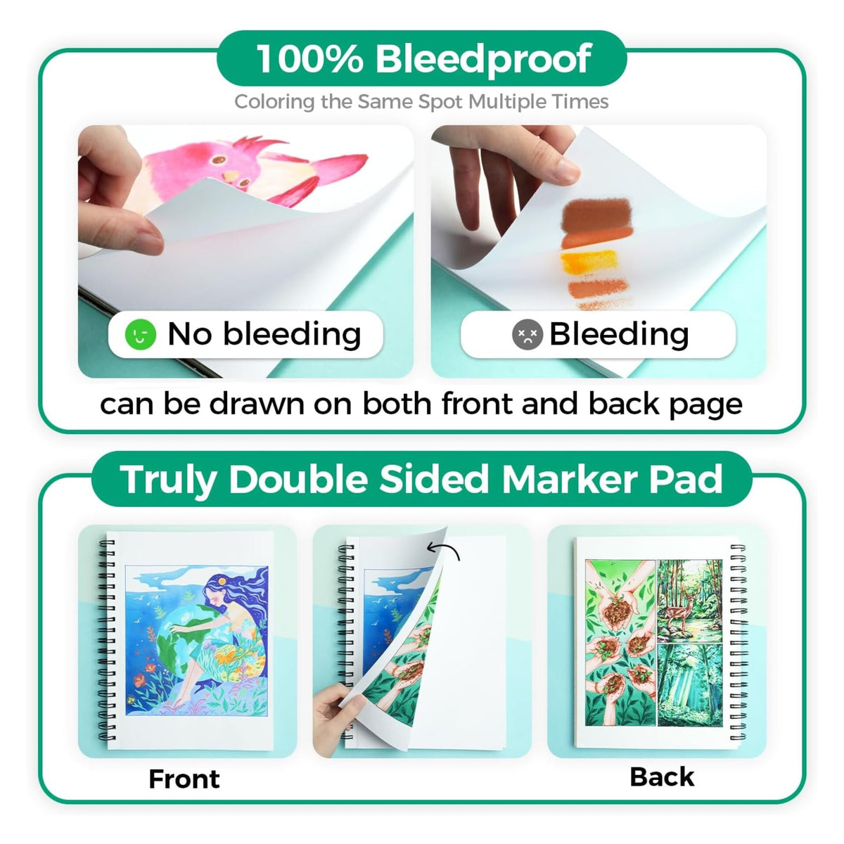 Ohuhu bleedproof marker pad designed for drawing on both sides of each sheet