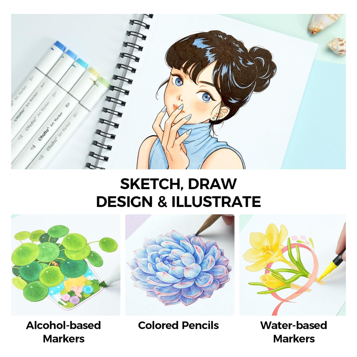 Ohuhu marker pad used with alcohol markers, coloured pencils and water-based markers