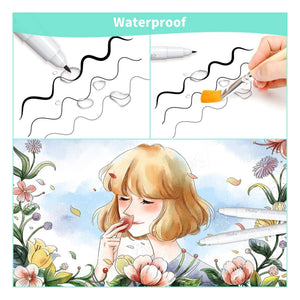Waterproof Ohuhu fineliner ink used with marker artwork