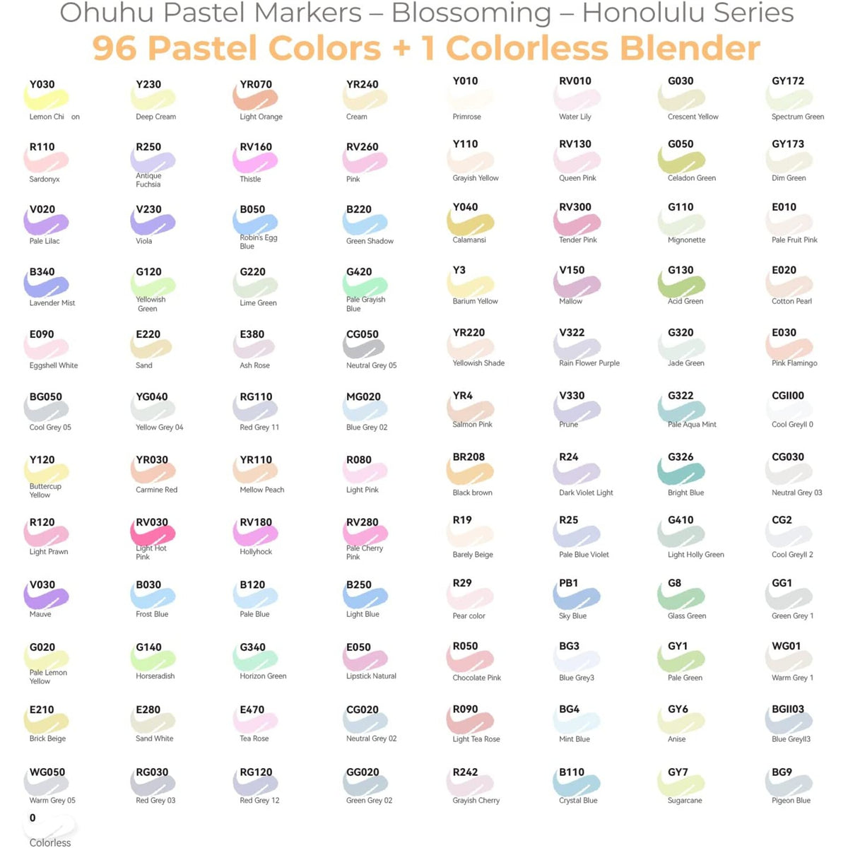 Ohuhu Honolulu 96 Pastel Colours Alcohol Markers – pastel colours alcohol markers y30 80404 19 05 colour chart