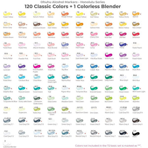 Colour chart for the Ohuhu Honolulu B 120-colour alcohol marker set