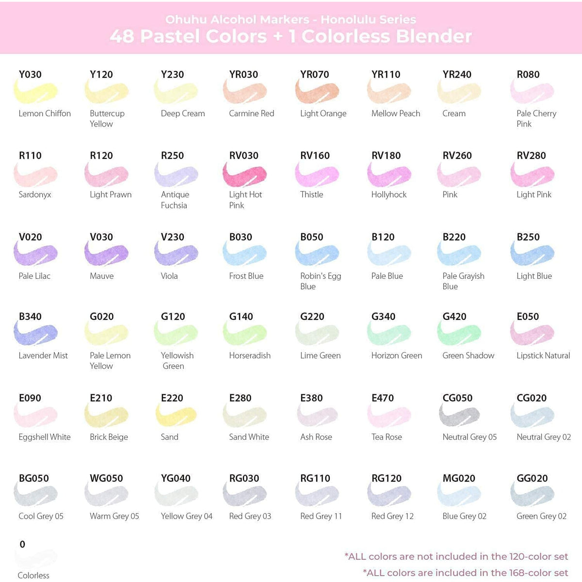 Ohuhu Honolulu B 48 Pastel Colours Alcohol Markers – pastel colours alcohol markers y30 80406 06 05 colour chart