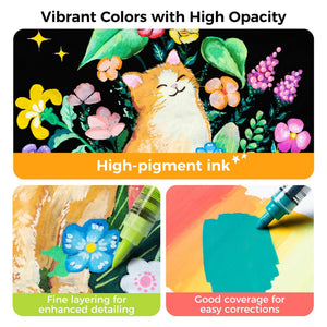High-opacity Ohuhu Kahuku acrylic marker coverage and layering examples