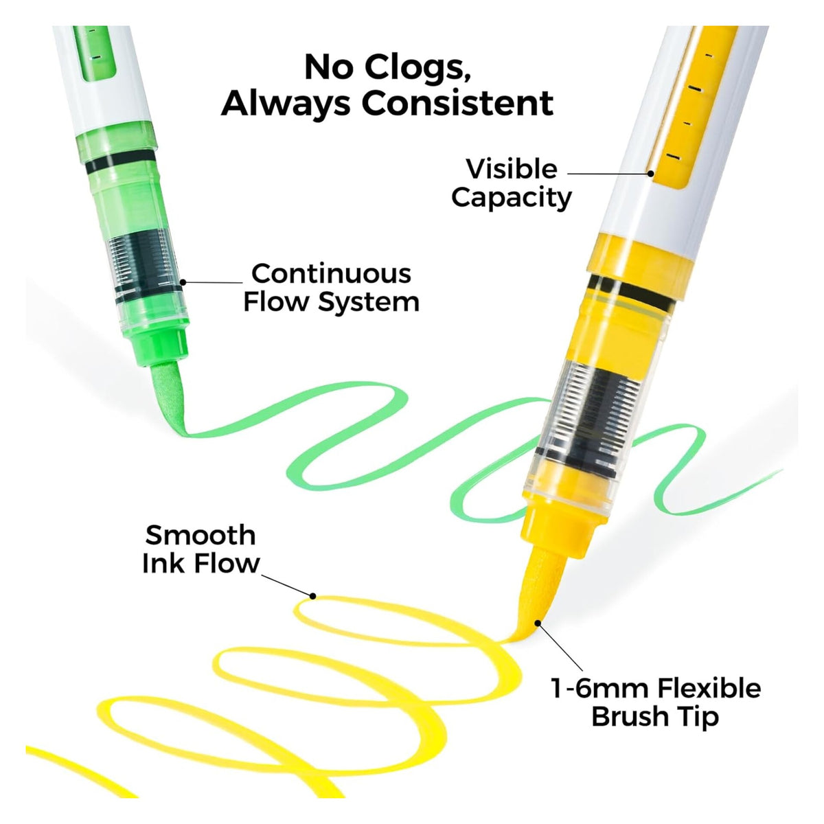 Ohuhu Kahuku 1–6 mm flexible brush tip with visible capacity and continuous ink flow