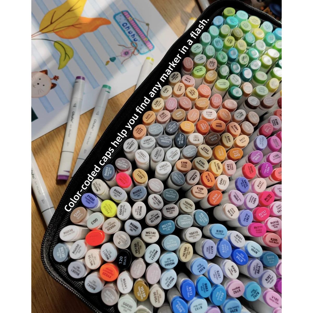 Ohuhu Oahu 320 Colours Alcohol Markers – 03 set overview