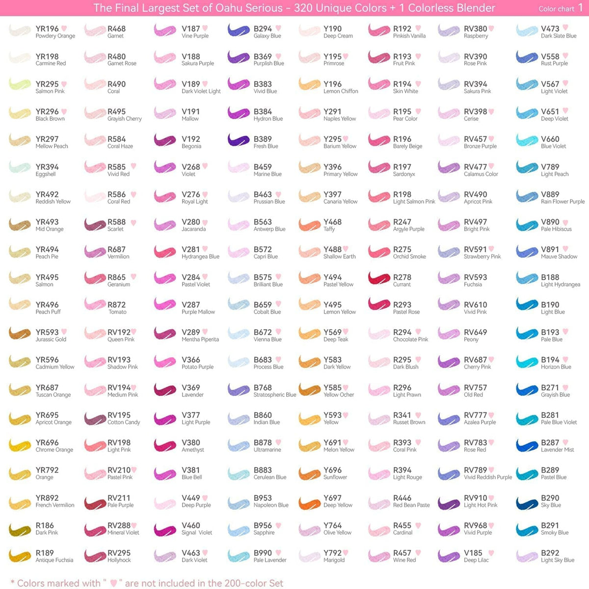 Ohuhu Oahu 320 Colours Alcohol Markers – 06 colour chart