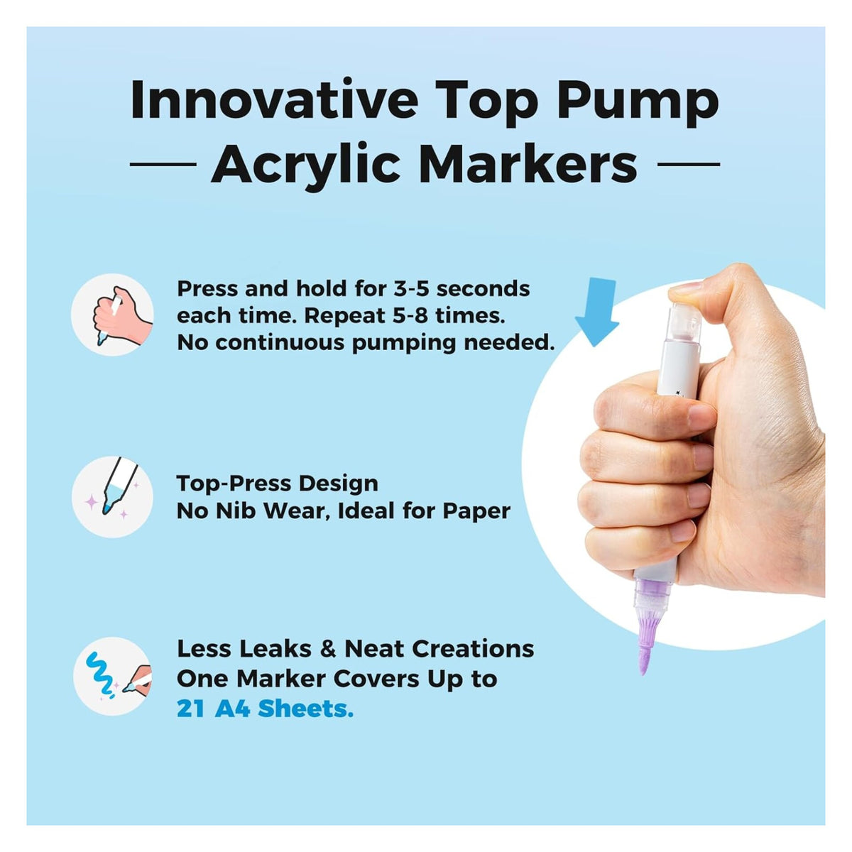 Top-pump activation instructions for Ohuhu Waikiki acrylic paint markers
